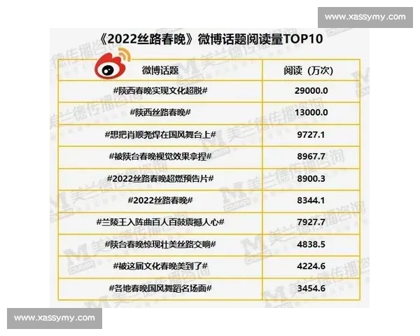 直播中的vs引爆话题对决新玩法解析与人气走向全面解读